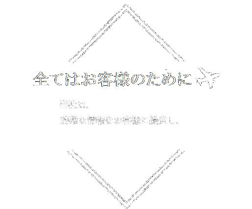 人々とネットワークをつなぐ創造企業